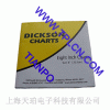 DICKSONAPʽӛ䛼C412