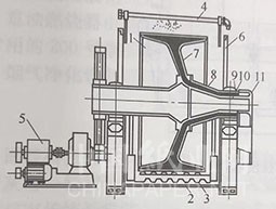 ϴC